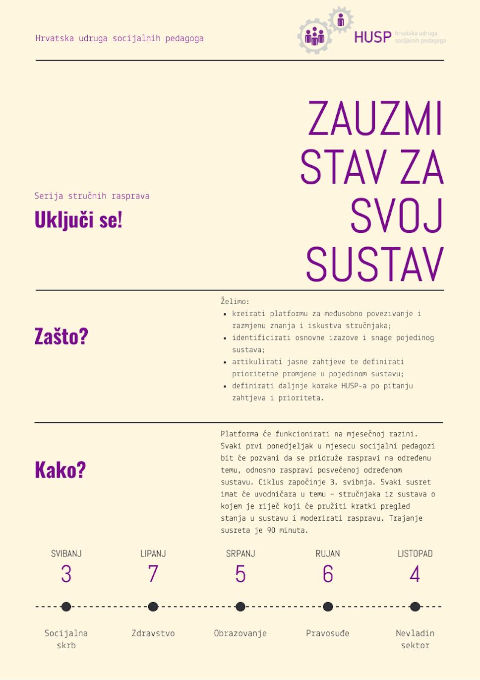 Plan aktivnosti kampanje